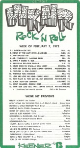 WKNR survey guide from February 07, 1972 (Click image for larger view)