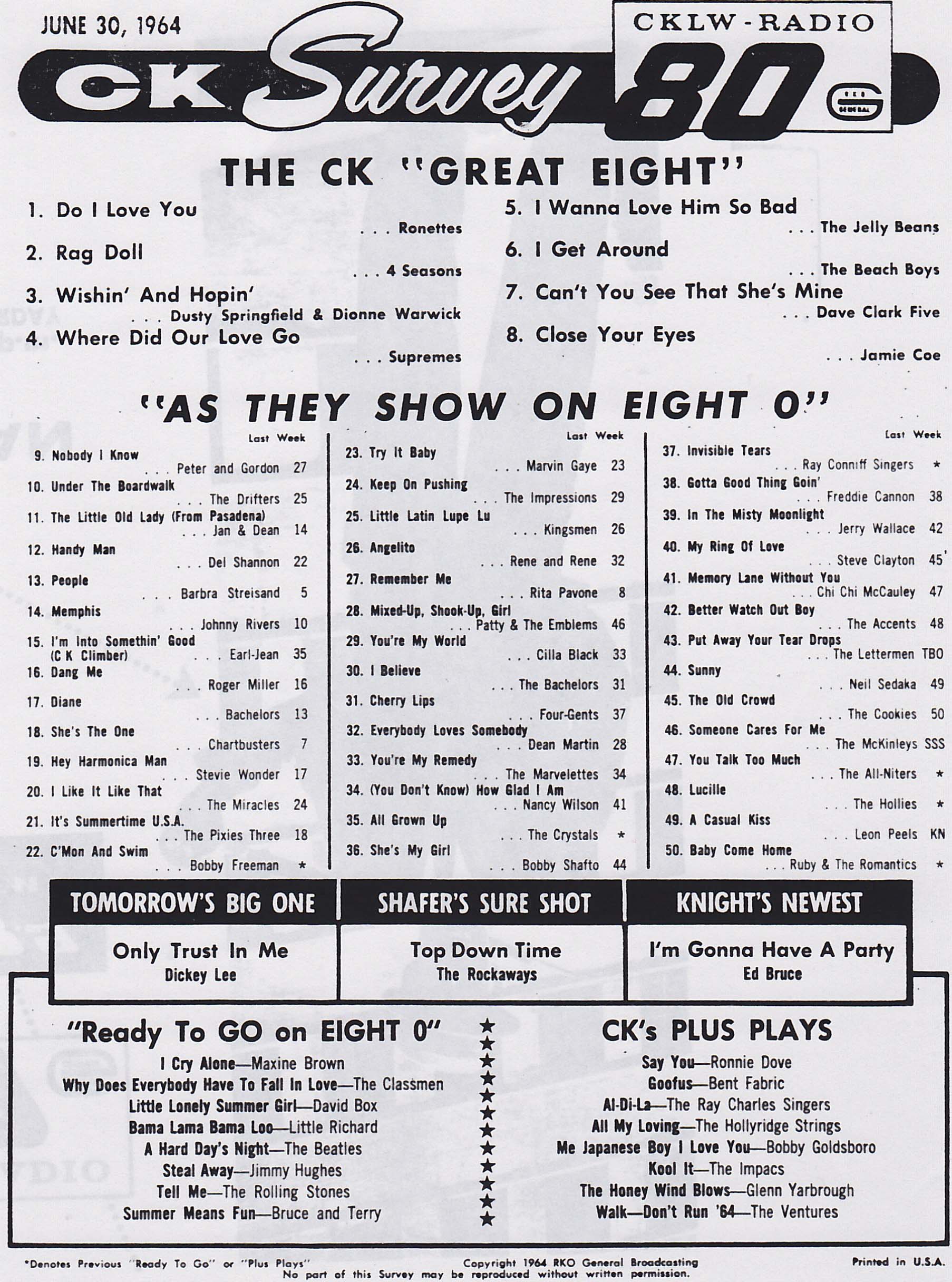 CK SURVEY - JUNE 30, 1964