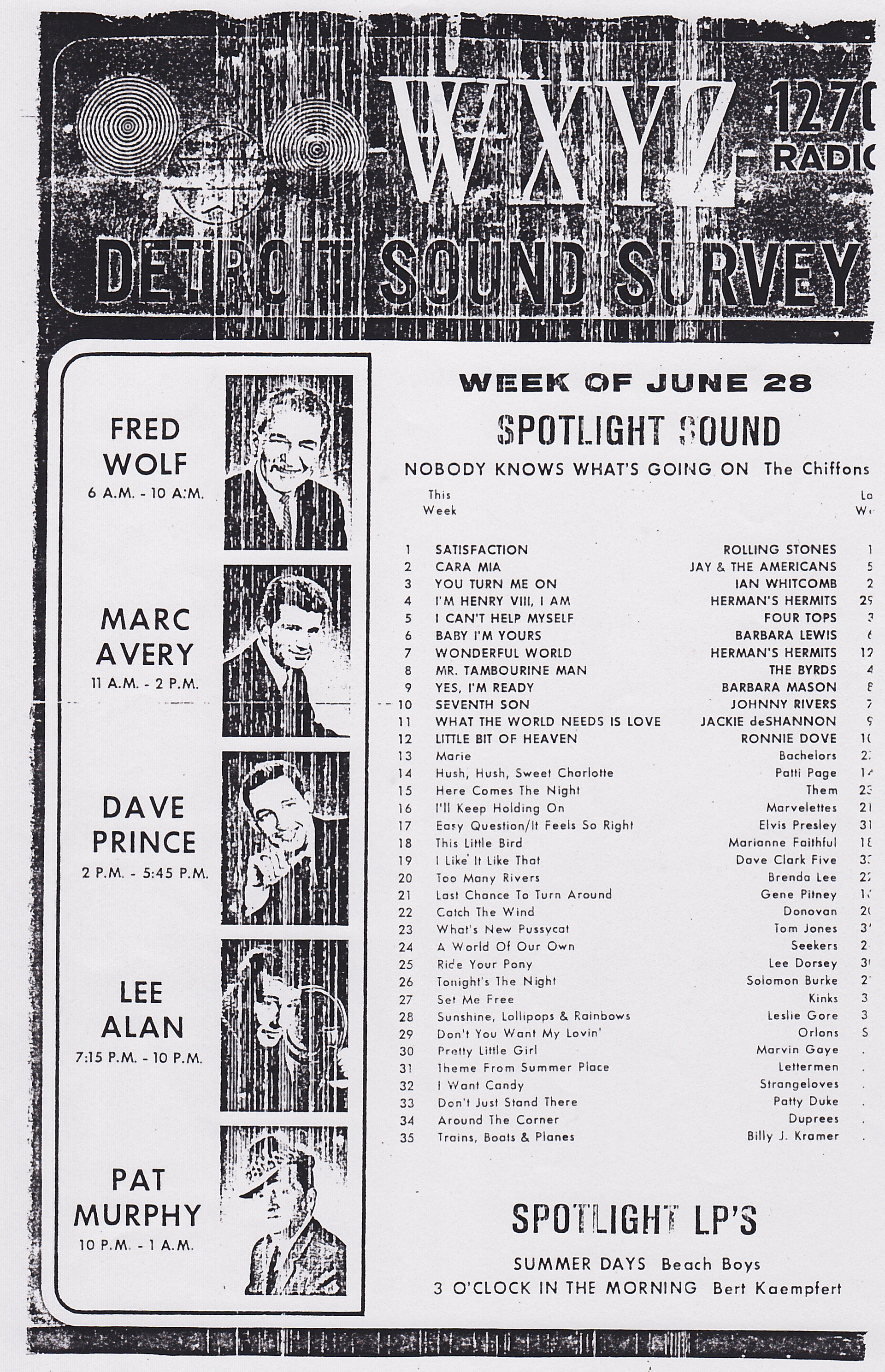 WXYZ SOUND SURVEY - JUNE 28, 1965