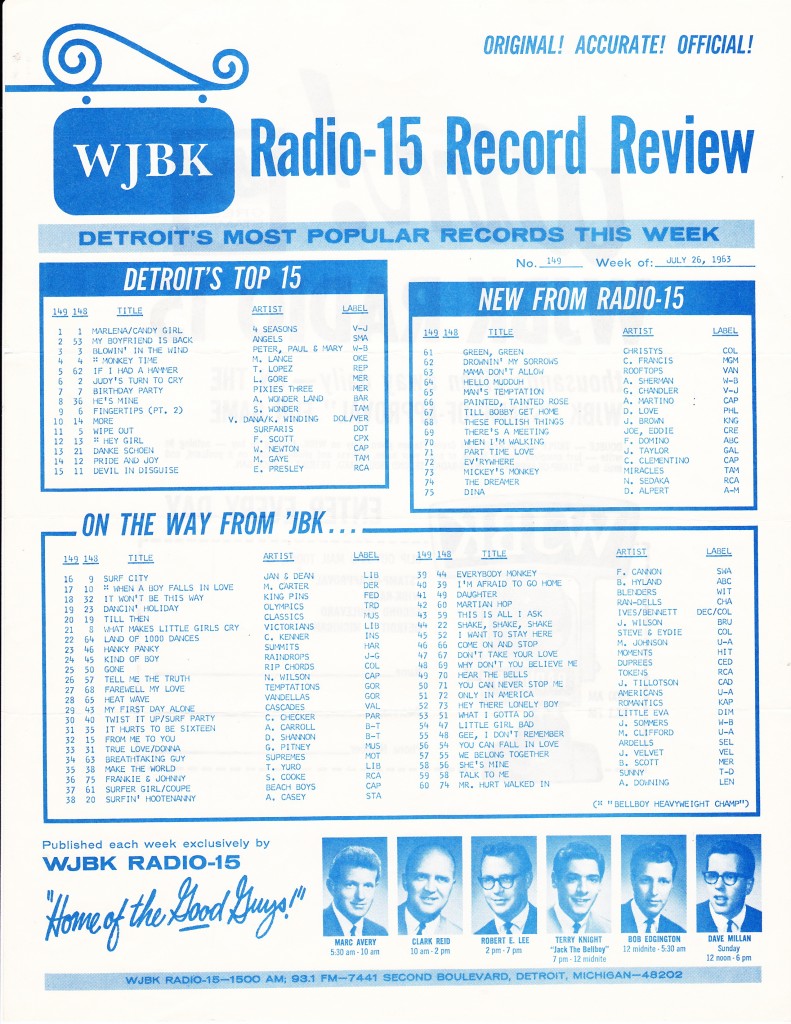 WJBK RADIO - JULY 26, 1963