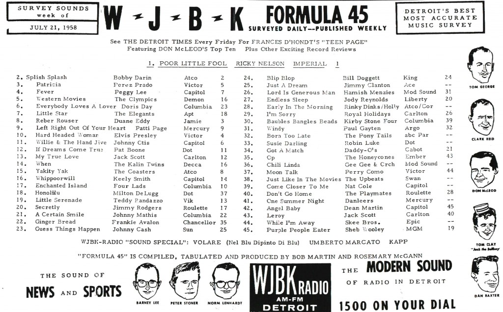 WJBK RADIO SURVEY - JULY 21, 1958