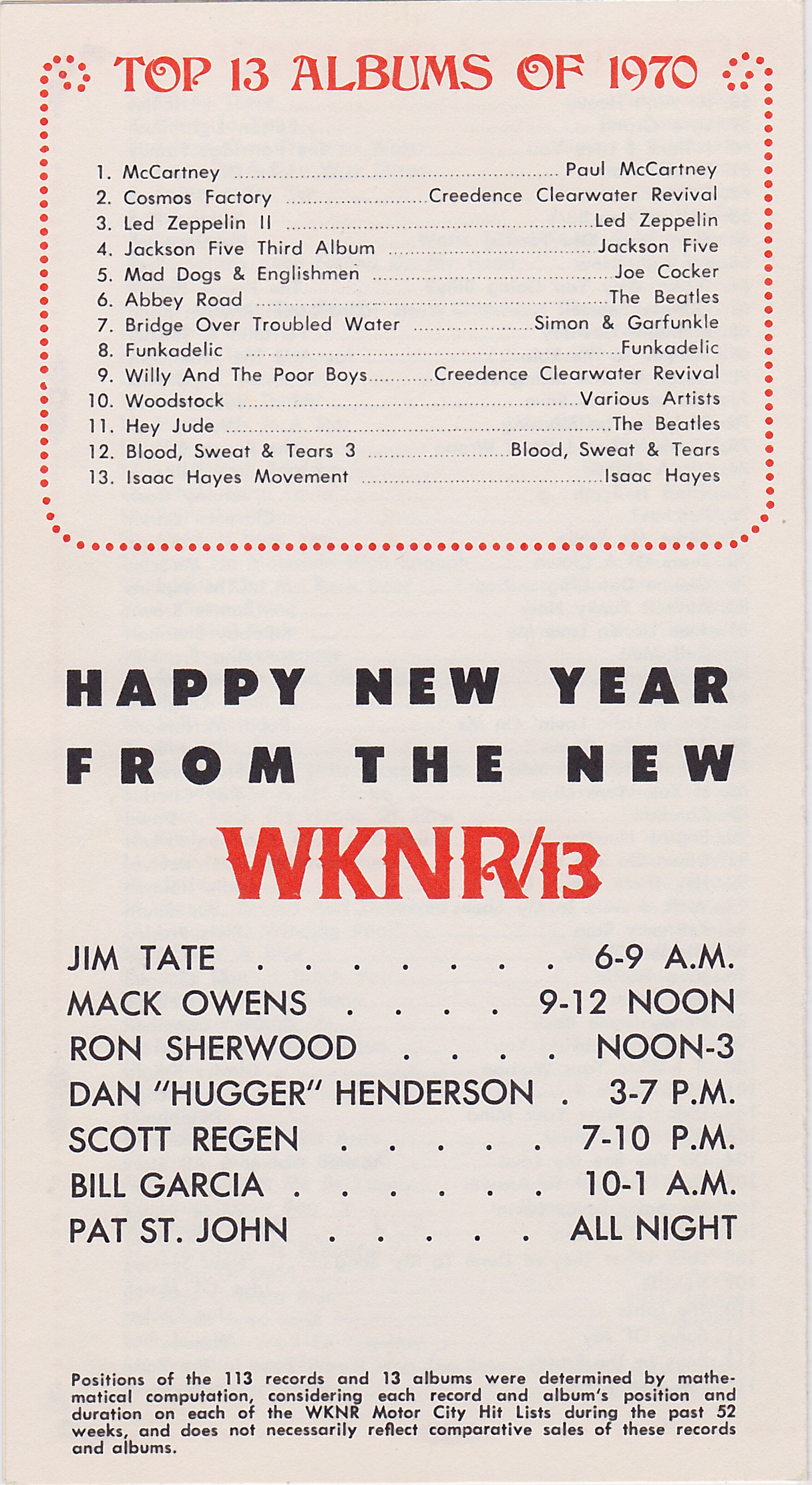 WKNR - MOTOR CITY MEMORIES - 1970 - BACK