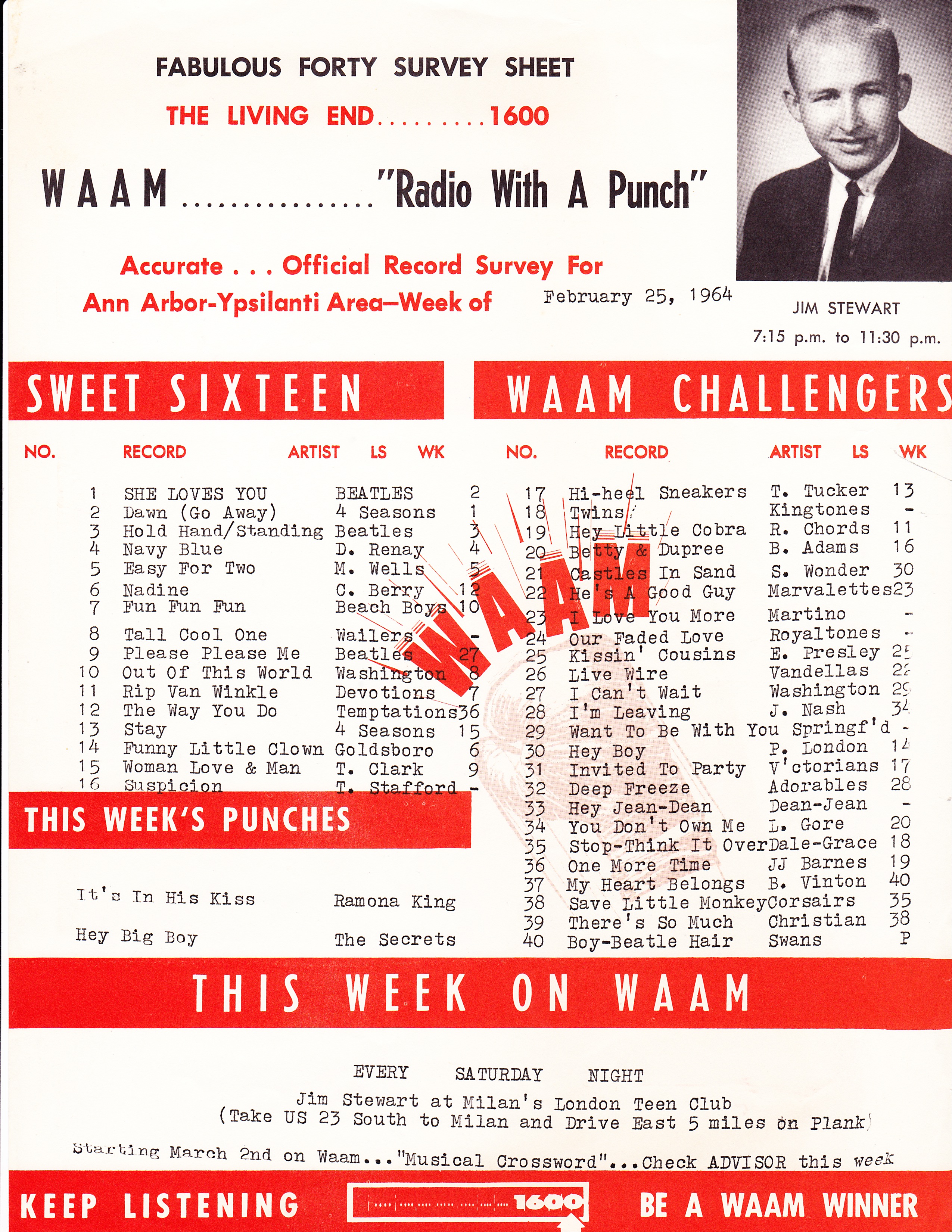 WAAM SURVEY -FEBRUARY 25, 1964
