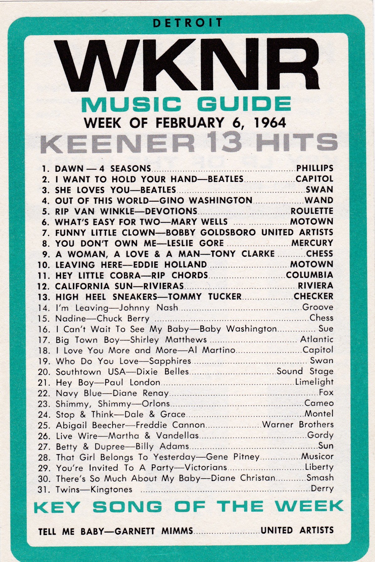 WKNR SURVEY -FEBRUARY 6, 1964 - FRONT