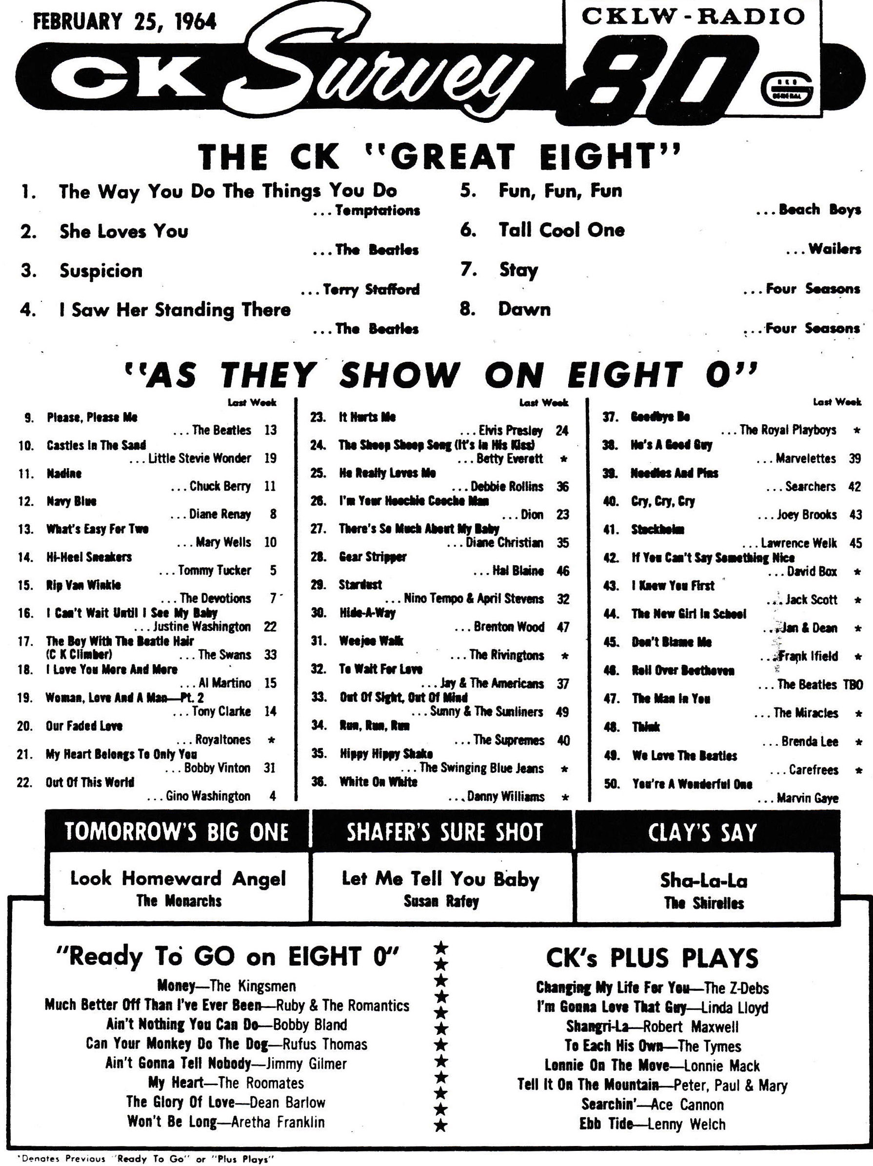 CKLW - February 25, 1964