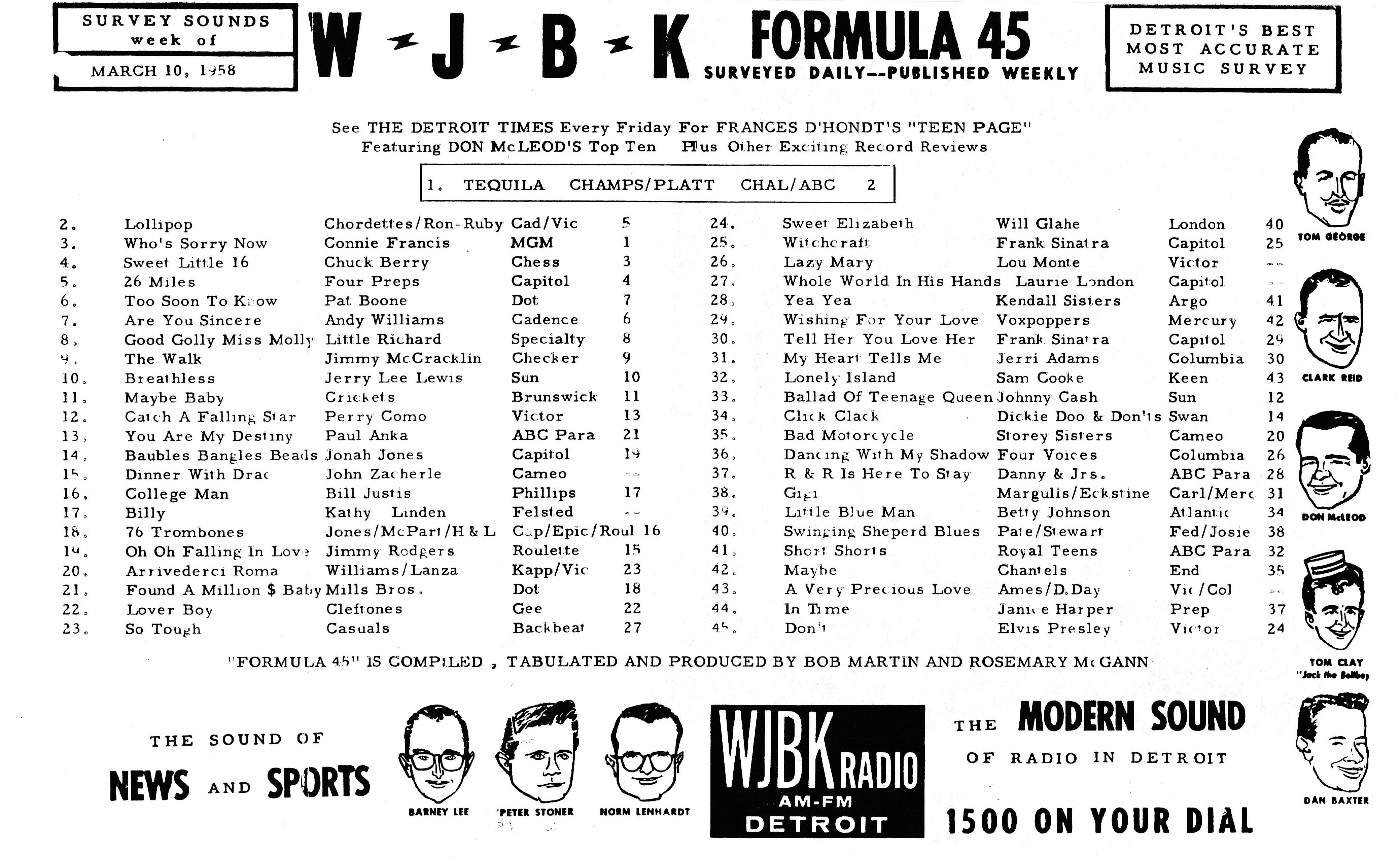 WJBK SURVEY - MARCH 10, 1958