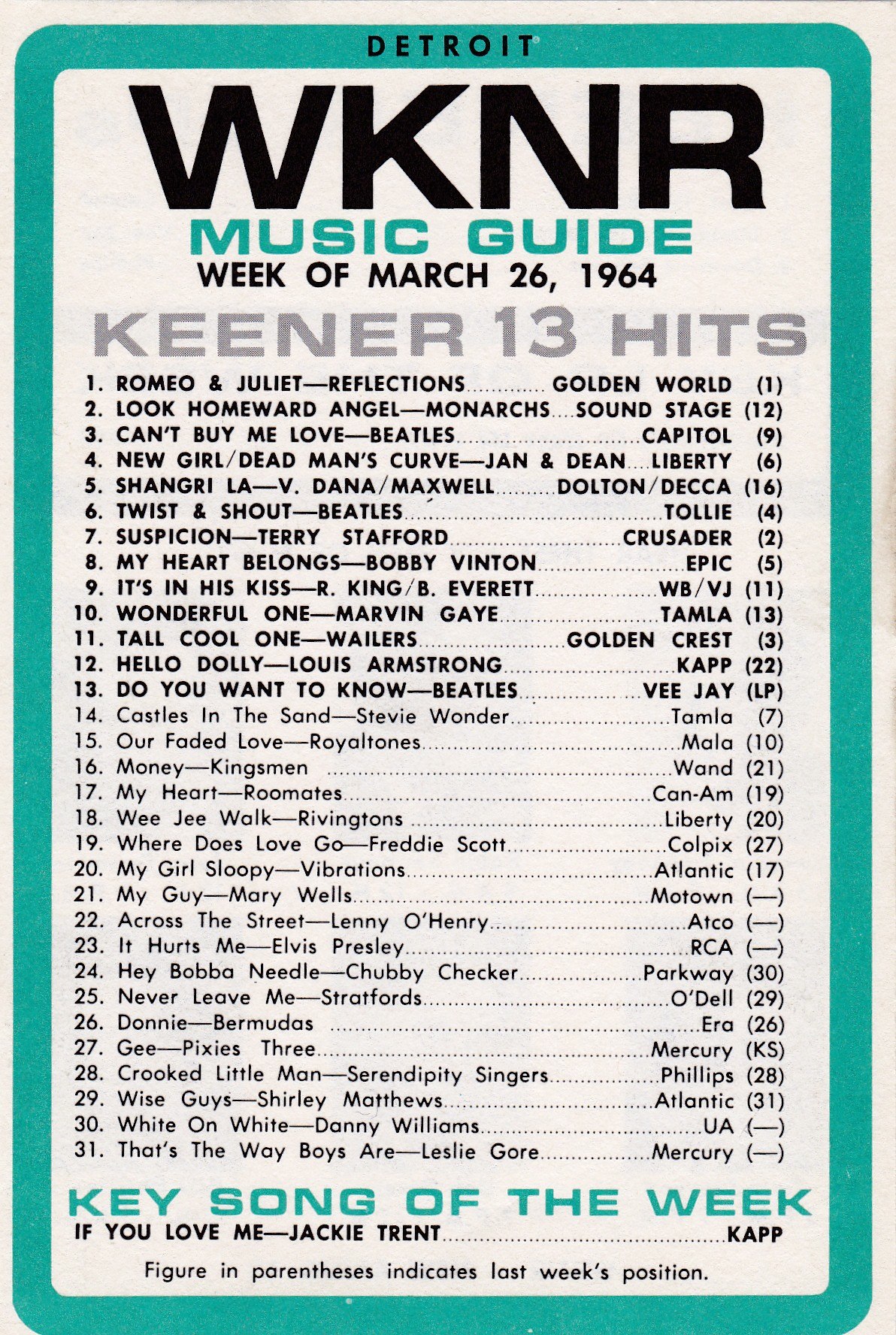 WKNR SURVEY - MARCH 26, 1964 - FRONT