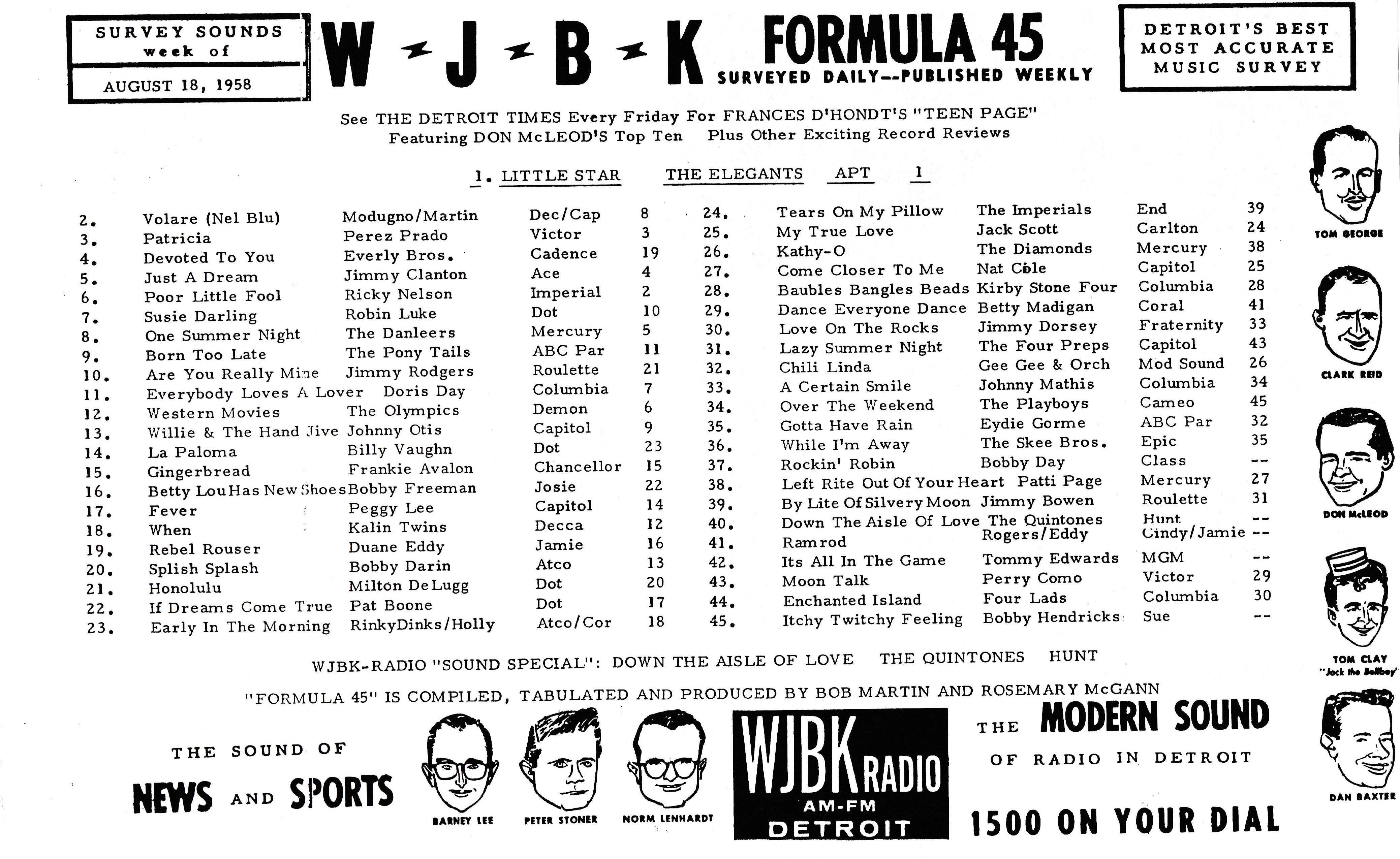 WJBK - August 18, 1958