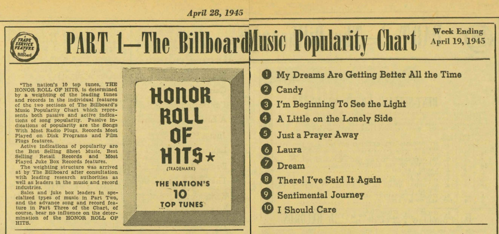 BILLBOARD Honor Roll Of Hits 04-28-45