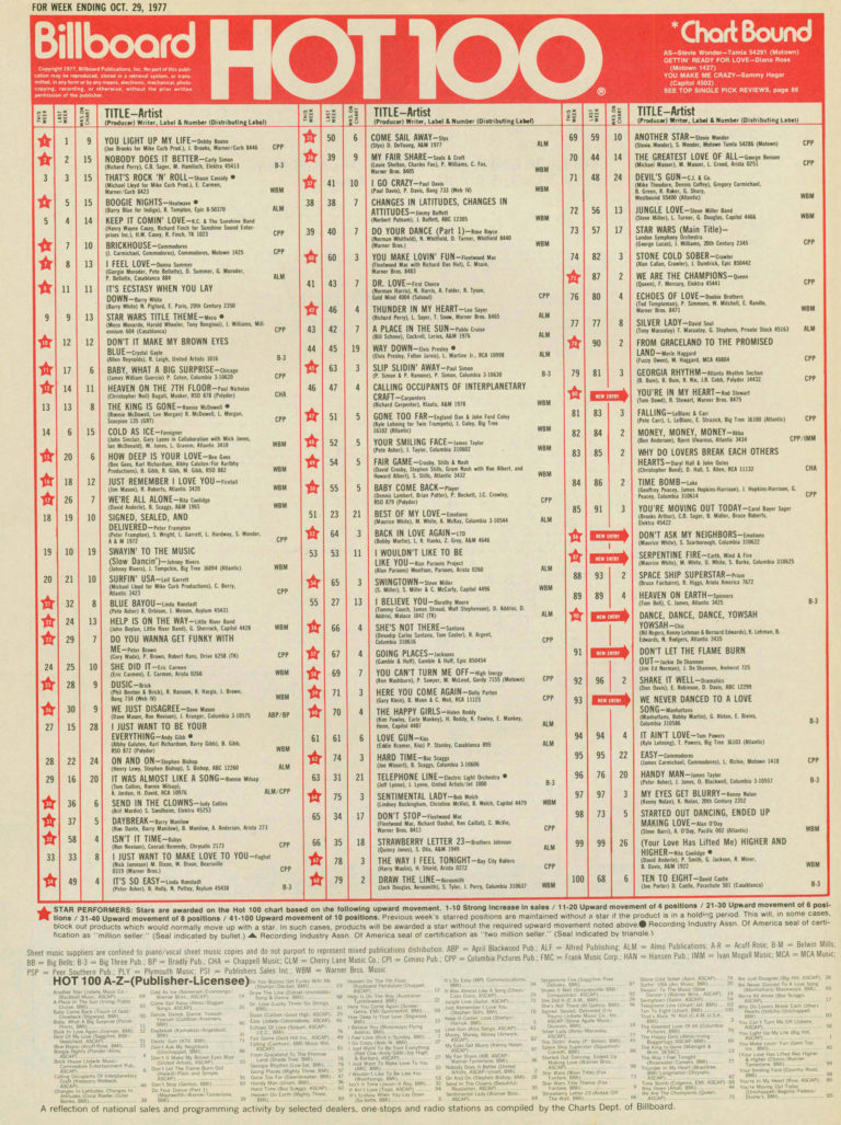 1969 billboard top 100 1 singles