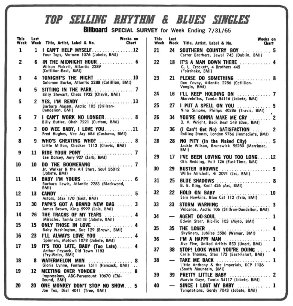 1965! TOP 40 BILLBOARD R&B SINGLES CHART 07/31/65 – Motor City Radio ...