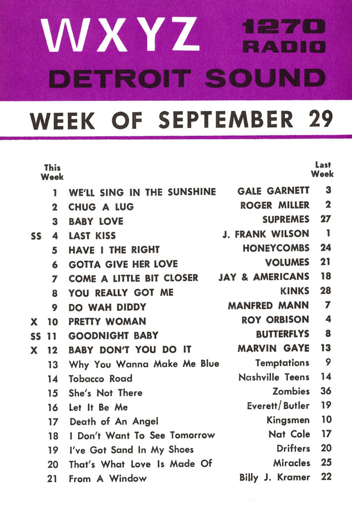 WXYZ RADIO 1270 DETROIT SOUND SURVEY: 9/29/1964 – Motor City Radio ...