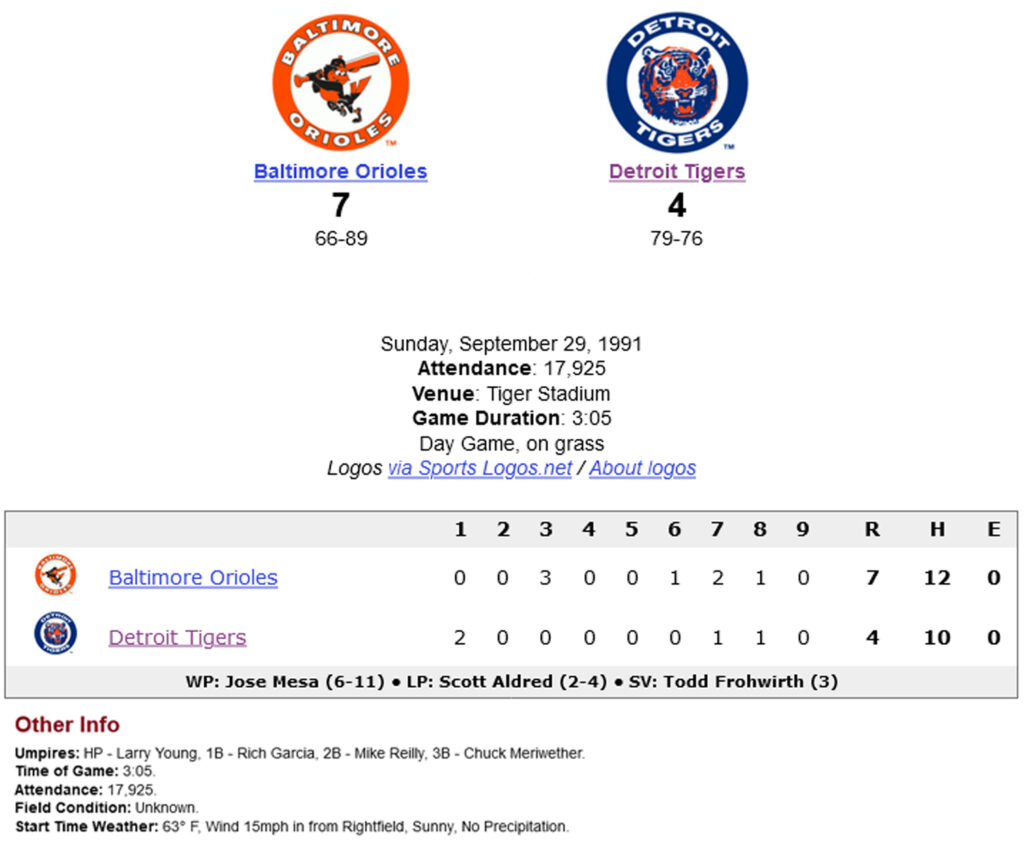 THE VOICE OF SUMMER RECALLED: BALTIMORE ORIOLES vs THE DETROIT TIGERS