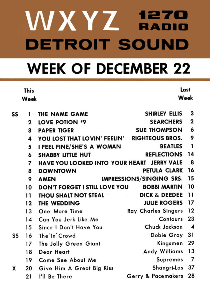 WXYZ RADIO 1270: DETROIT SOUND OFFICIAL HIT SURVEY! DECEMBER 22, 1964 ...