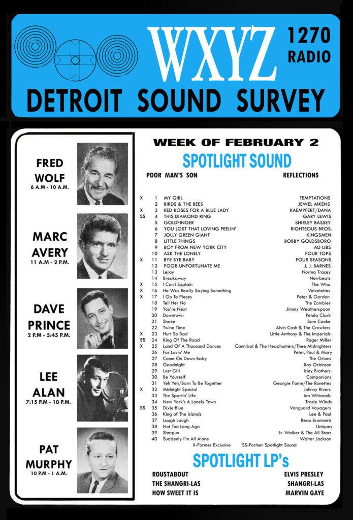 WXYZ RADIO 1270! THE DETROIT SOUND SURVEY: FEBRUARY 2, 1965 – Motor ...